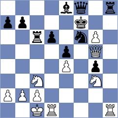 Guo - Bujisho (chess.com INT, 2023)