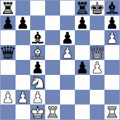 Rodchenkov - Murthy (Chess.com INT, 2021)