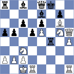 Kovalchuk - Kiltti (Chess.com INT, 2021)