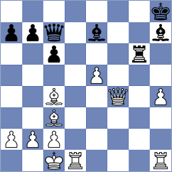 Feorron - De Prado Rodriguez (ICC INT, 2009)