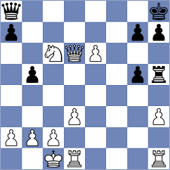 Ashwath Kaushik - Ng (Hong Kong HKG, 2024)