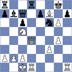 Narayanan - Jia (chess.com INT, 2024)