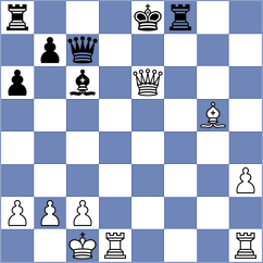 Nimay Agrawal - Souza dos Santos (chess.com INT, 2025)