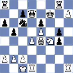 Biriukov - Bashirli (chess.com INT, 2024)