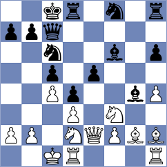 Macias Pino - Suarez Gomez (Madrid ESP, 2024)
