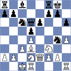 Vogel - Gheng (chess24.com INT, 2015)