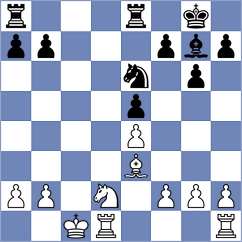 Citak - Djukic (Petrovac MNE, 2024)