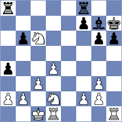 Ruiz Munoz - Bethencourt Hernandez (lichess.org INT, 2022)