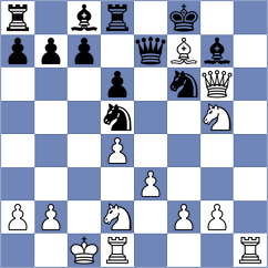 Kohler - Tinmaz (chess.com INT, 2024)
