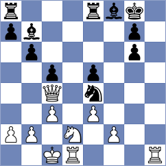 Etemadi - Senobar (Chess.com INT, 2021)