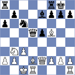 Tasev - Lesbekova (chess.com INT, 2023)