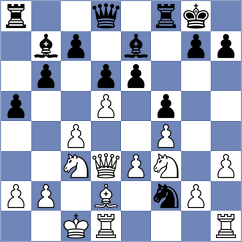 Hsu - Afraoui (Europe Echecs INT, 2020)