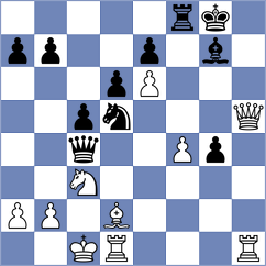 Zivic - Gulamirian (chess.com INT, 2023)