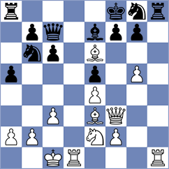 Demaria - Sabure (chess.com INT, 2024)