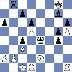 Skrondal - Shtembuliak (chess.com INT, 2024)