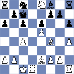 Vakhlamov - Jeet (chess.com INT, 2023)