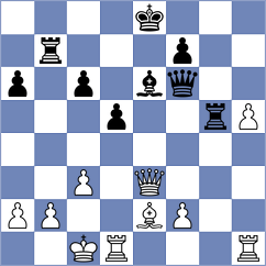 Rappazzo - Parra Gonzales (Florianopolis BRA, 2024)