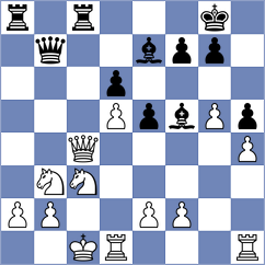 Omariev - Grycel (chess.com INT, 2024)