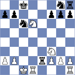 Jovic - Kukhmazov (Chess.com INT, 2021)