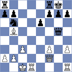 Makaraci - Pereyra (chess.com INT, 2025)