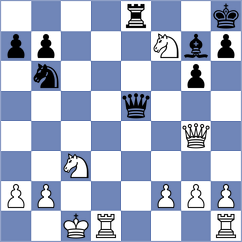 Barros Rodriguez - Nunez Giler (Chess.com INT, 2020)