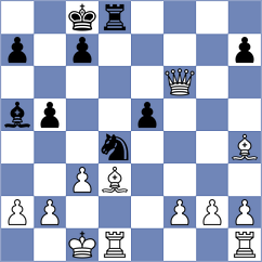 Abuan - Migdhaadh (Chess.com INT, 2021)