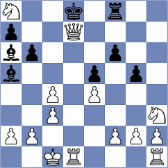 Singha Swati - Sagaidak (chess.com INT, 2021)