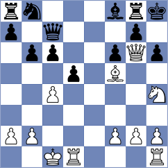 Alekhine - Rozanov (St Petersburg, 1909)