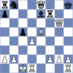 Grunberg - Zaksaite (chess.com INT, 2024)
