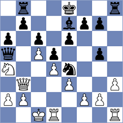 Osadchy - Turubanov (Salekhard, 2006)