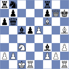 Rodriguez - Hernandez Santos (chess.com INT, 2025)