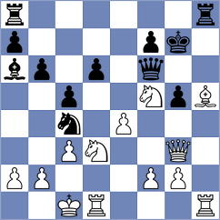 Melillo - Kopjonkin (chess.com INT, 2025)