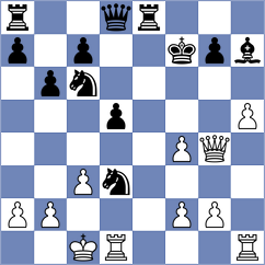 Zavortink - Martinez Ramirez (chess.com INT, 2023)