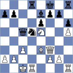 Apoorv Kamble - Richardson (chess.com INT, 2024)