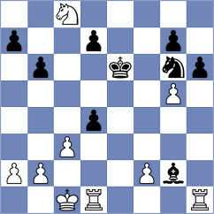Srihari - Sipahioglu (chess.com INT, 2024)