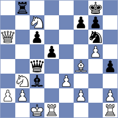 Fedoseev - Grover (chess.com INT, 2023)