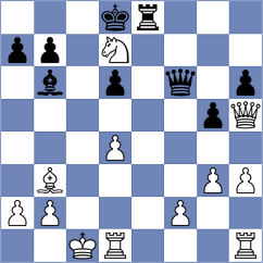 Sindarov - Manvelyan (chess.com INT, 2025)