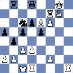Guseynova - Abaeva (chess.com INT, 2021)