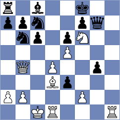Aradhya - Myshakov (chess.com INT, 2022)