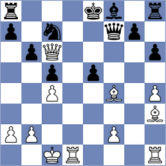Kadic - Otterbach (Augsburg, 2001)