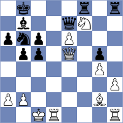 Oms Pallisse - Fernandez Barrera (Linares, 1998)