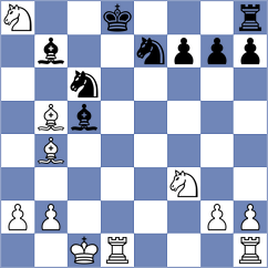 Anishka - Mangialardo (chess.com INT, 2025)