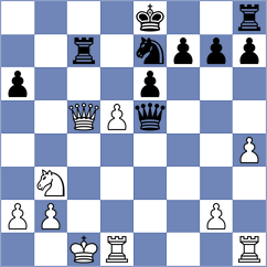 Huston - Maksimovic (chess.com INT, 2025)