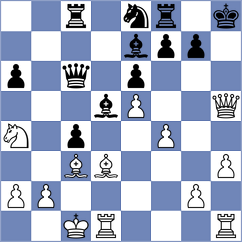 Abdurahmanov - Kozlov (Uljanovsk, 2009)