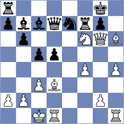Keymer - Dziththauly Ramadhan (chess.com INT, 2023)