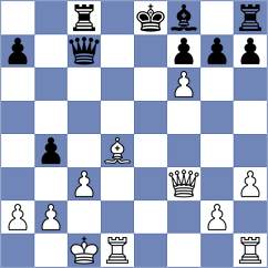 Bowden - Swiatlowski (chess.com INT, 2024)