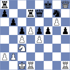 Shehzad - Bjelland (Sandnes, 2014)