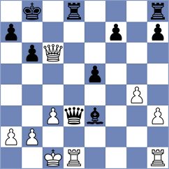 Giang - Kubatko (chess.com INT, 2025)