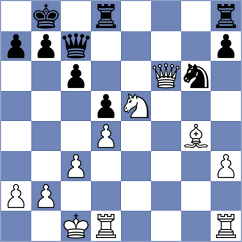 Stehning - Richter (Germany, 1993)