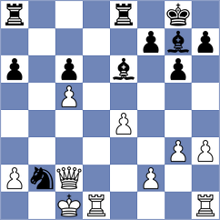Thorell - Lind (Lund, 2010)